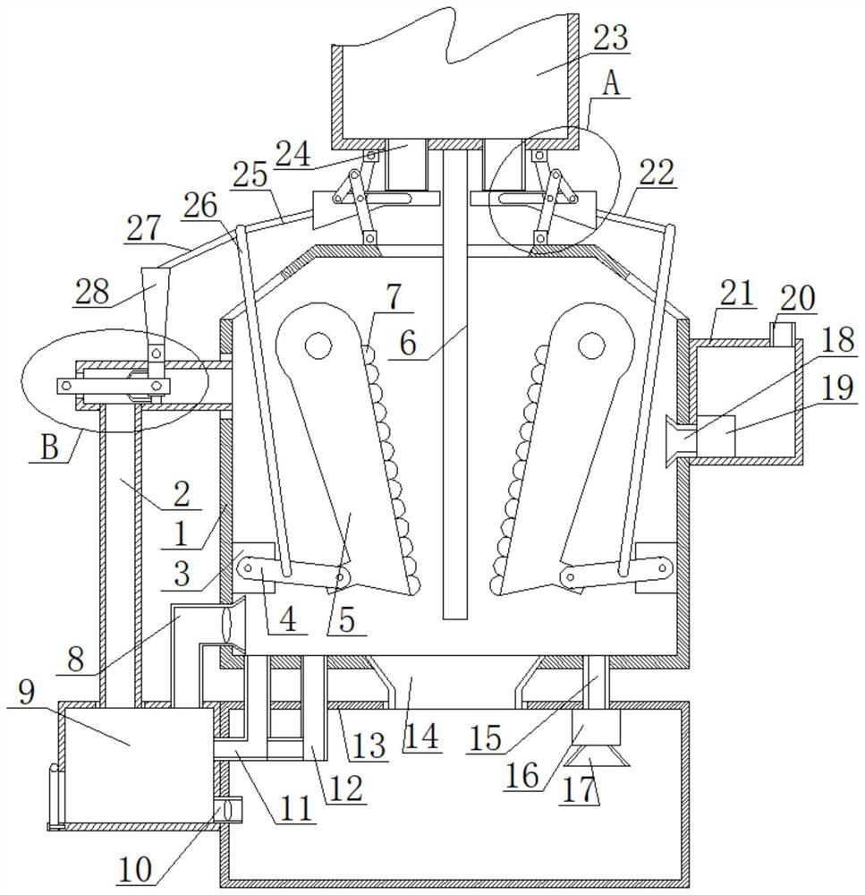 Raw material pretreatment device for cement processing capable of reducing dust overflow