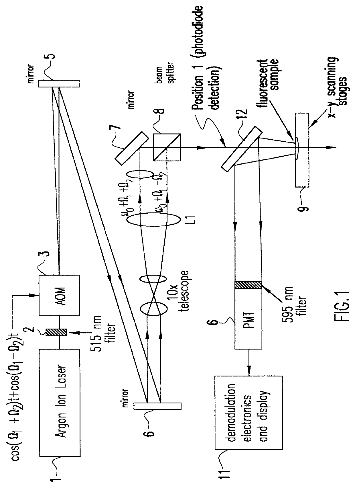 Three-dimensional holographic fluorescence microscope