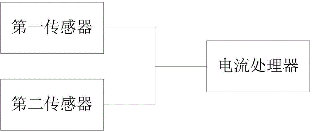 Electric current monitoring instrument and electric current monitoring system