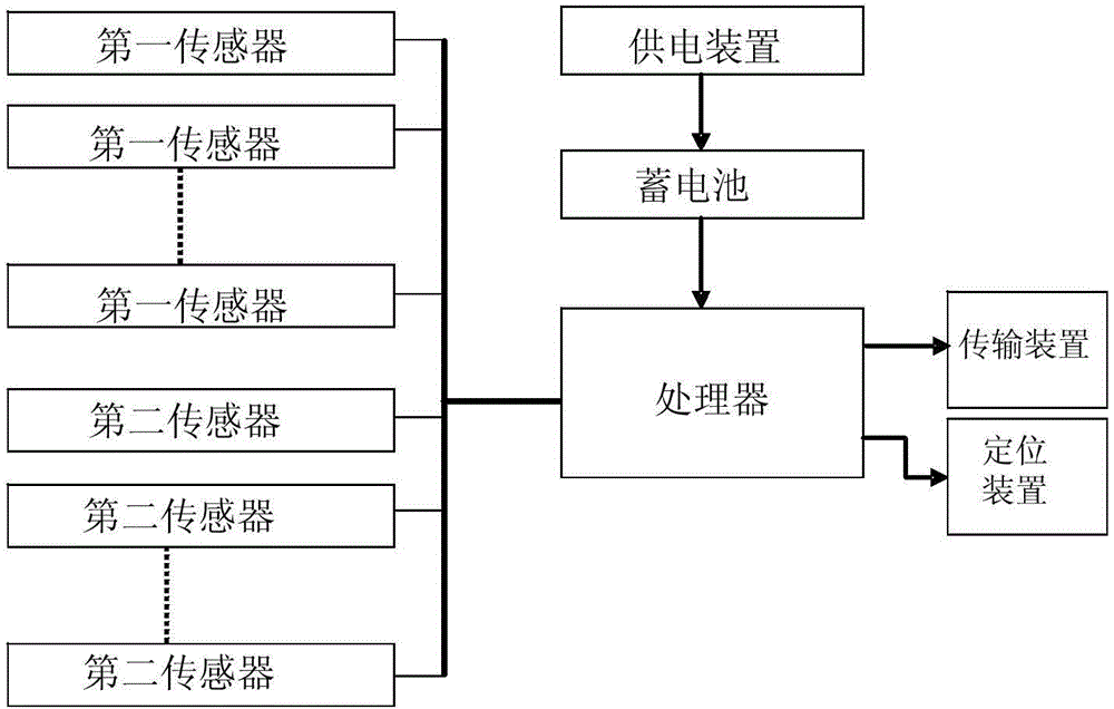 Electric current monitoring instrument and electric current monitoring system