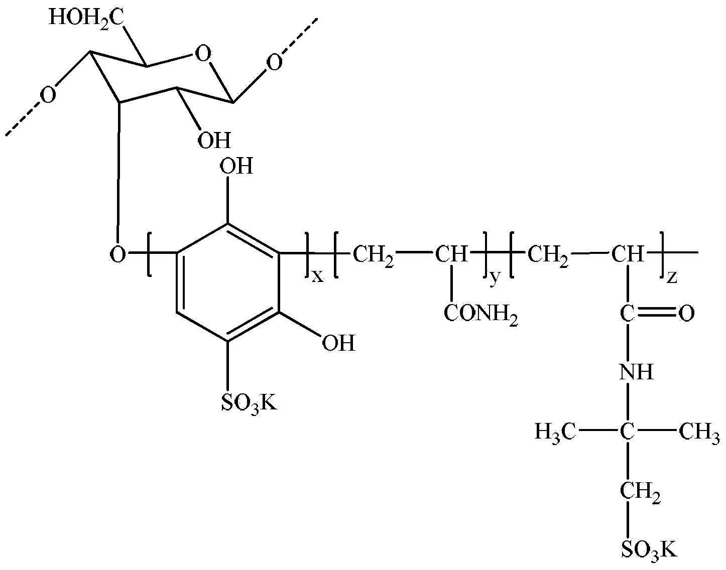 High temperature resistant modified starch filtration reducing agent and preparation method thereof