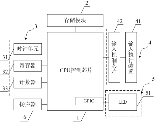 Mobile phone with timing function