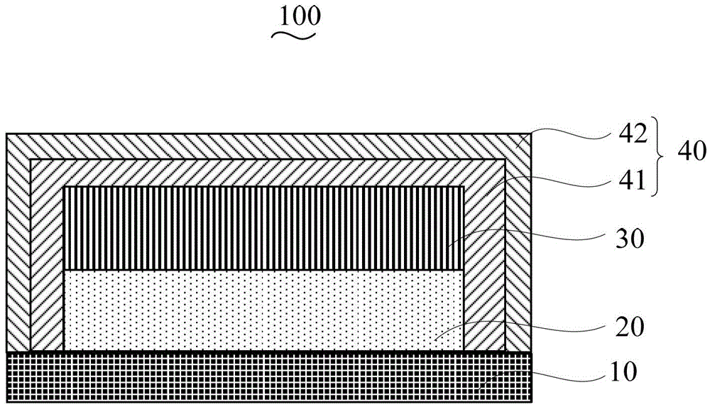 Organic light-emitting device and preparation method for same