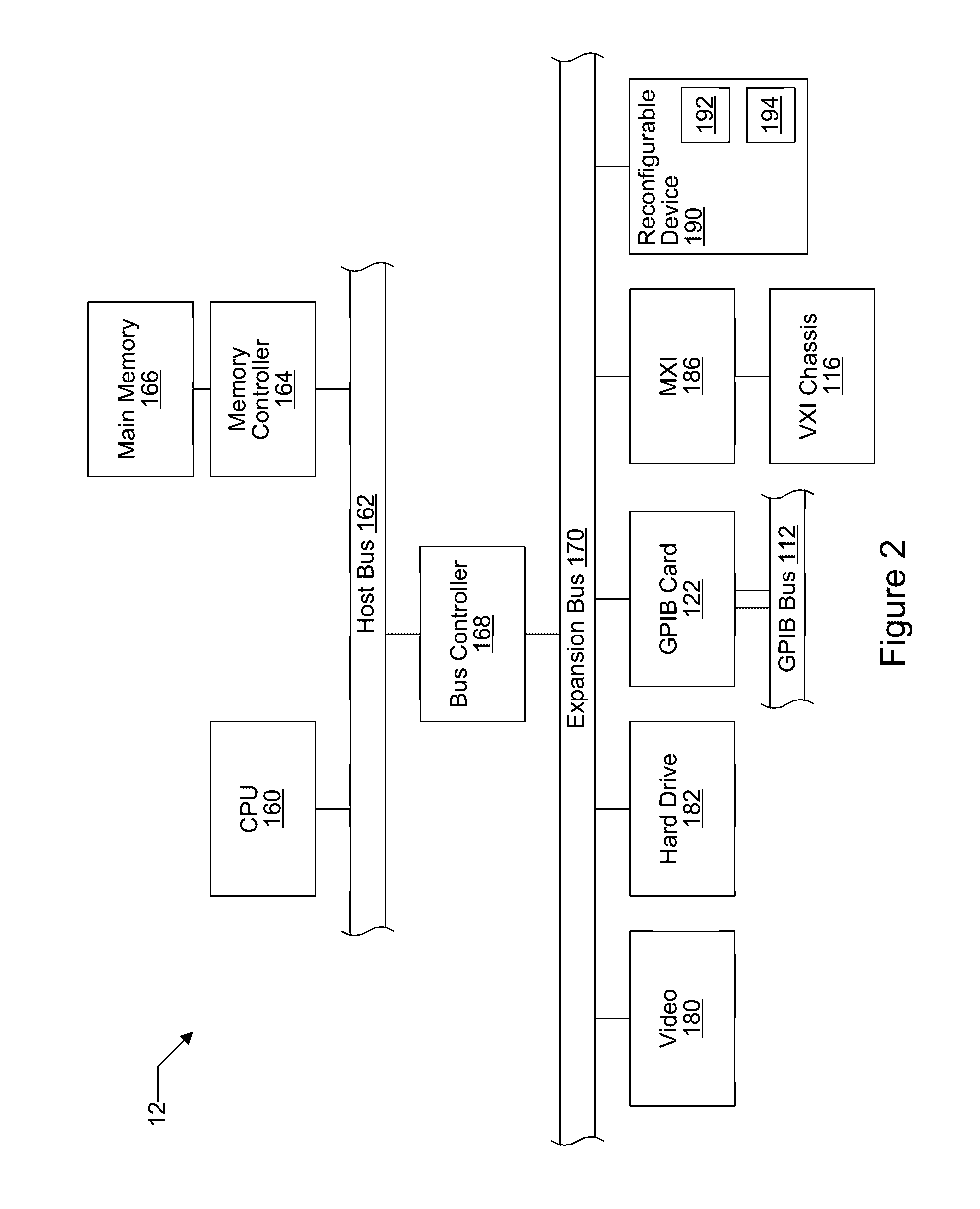 Systems and methods for high throughput signal processing using interleaved data converters