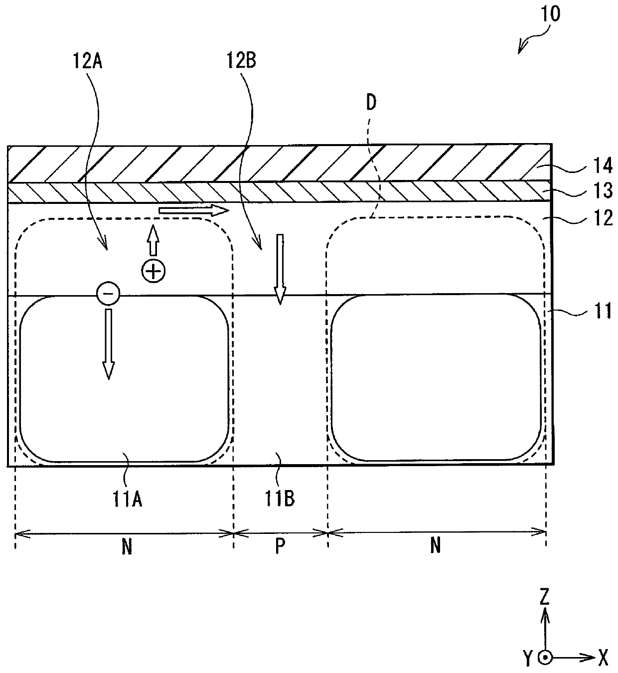 Camera elements and camera devices