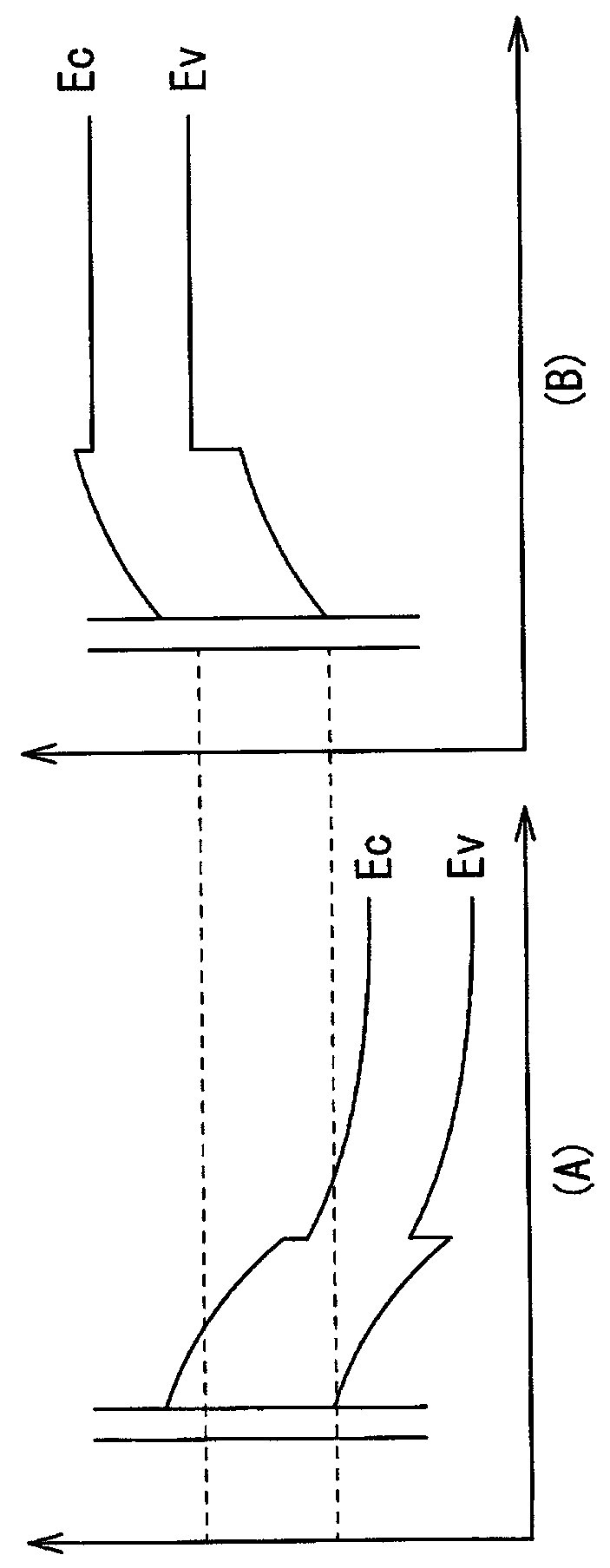 Camera elements and camera devices