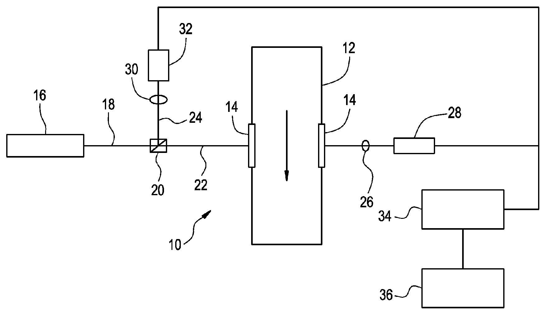 Apparatus and method for measuring steam quality