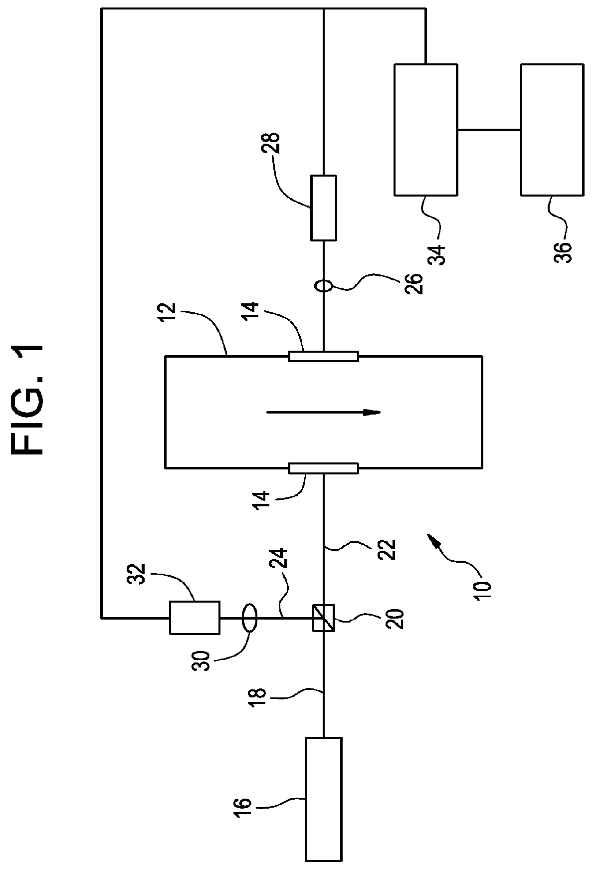 Apparatus and method for measuring steam quality