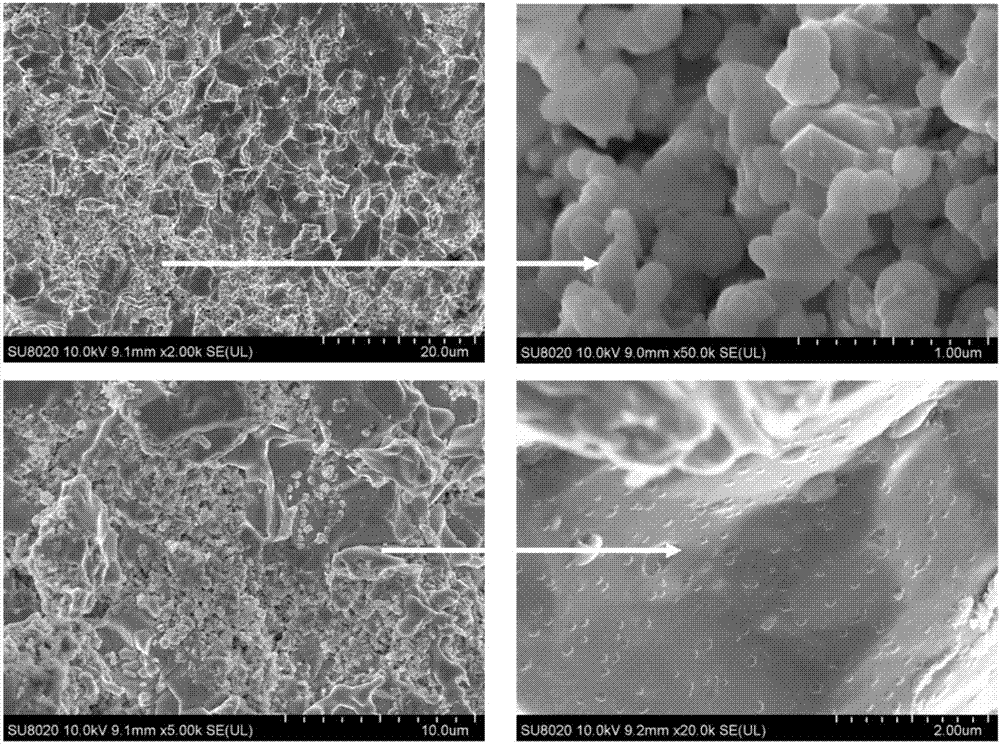 Method for ultra-quickly preparing high-performance ZrNiSn bulk thermoelectric material through one step