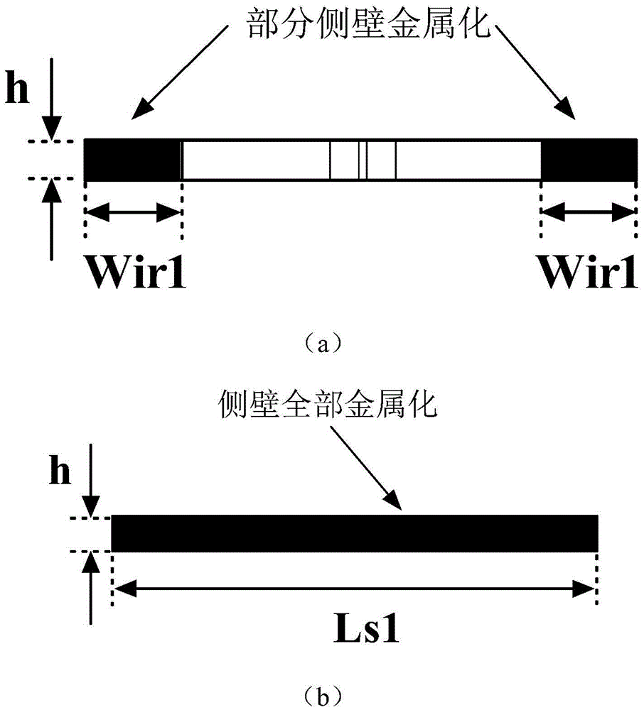 Substrate integrated waveguide (SIW) phase shifter based on different filled dielectric constant materials