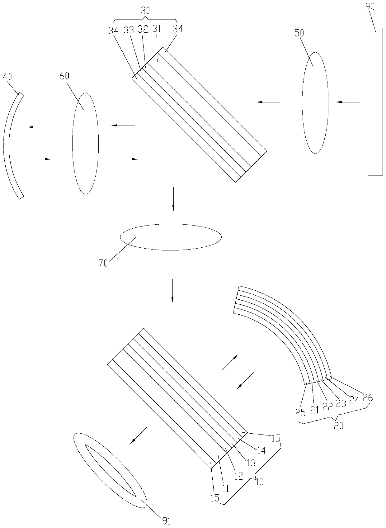 Optical display system with folded light path and AR equipment