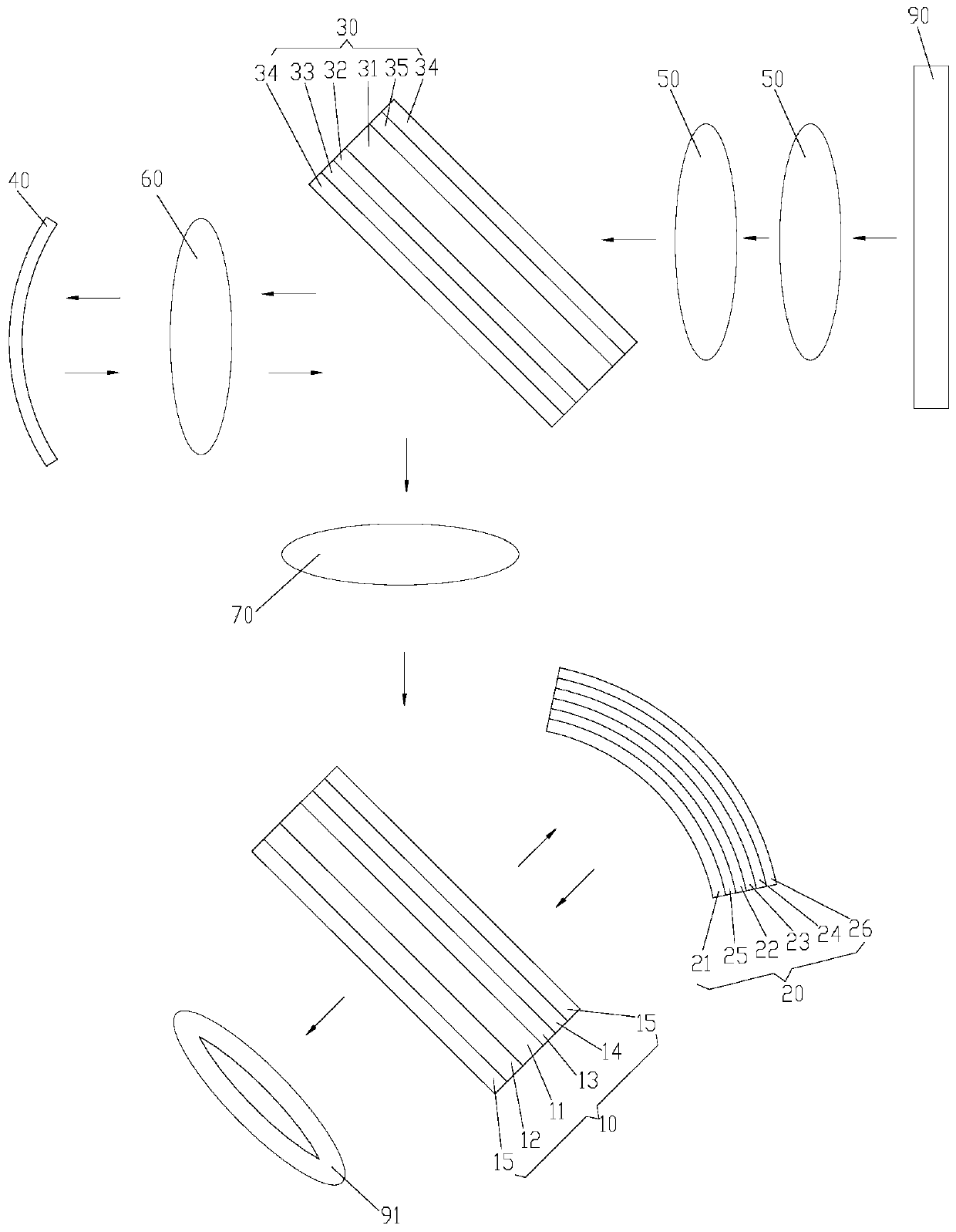 Optical display system with folded light path and AR equipment