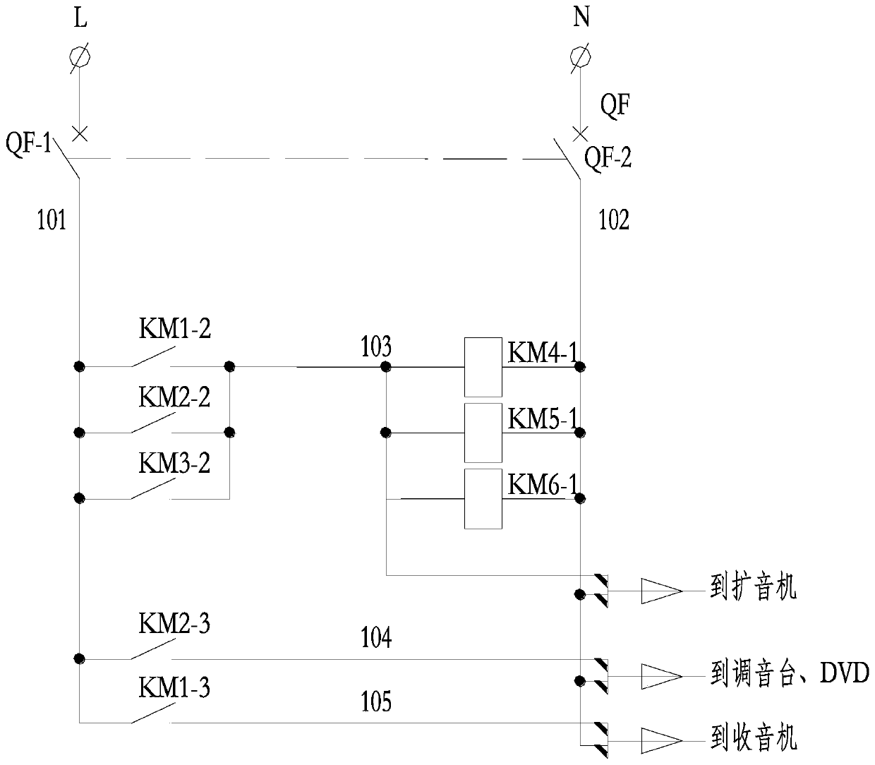 Graded automatic broadcast control device for broadcast signals