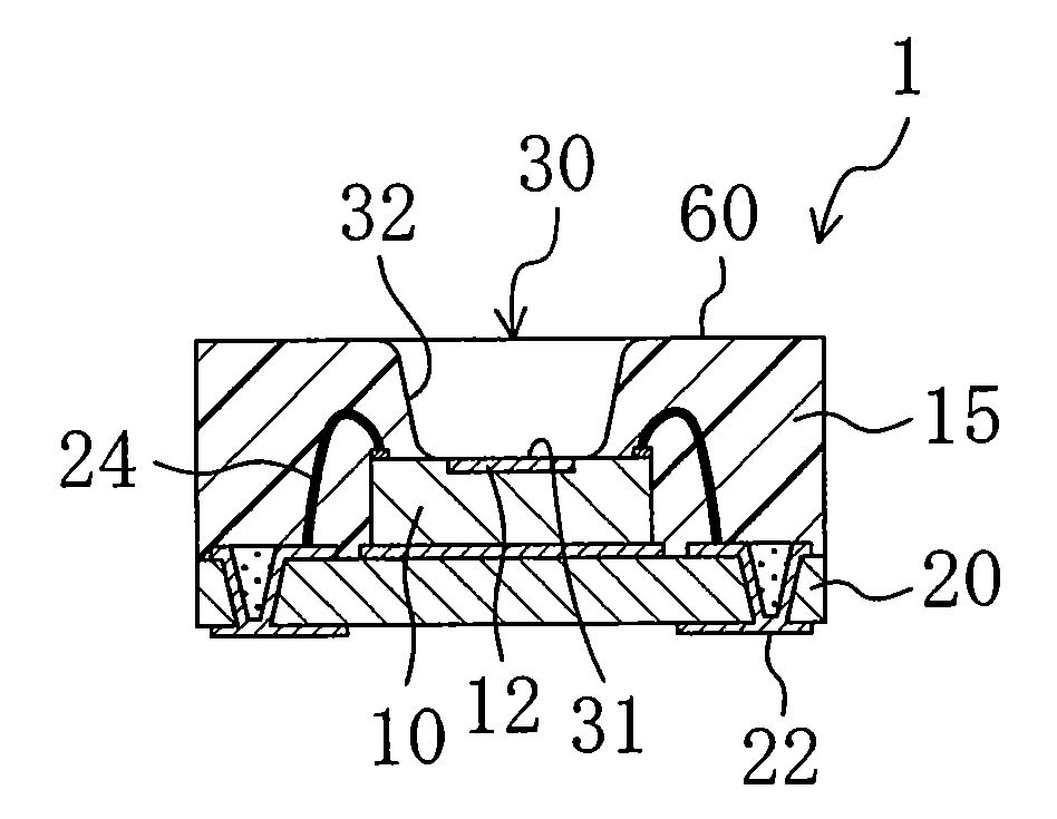 Optical device and manufacturing method thereof