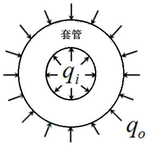 Method for determining plastic volume shrinkage of cement paste