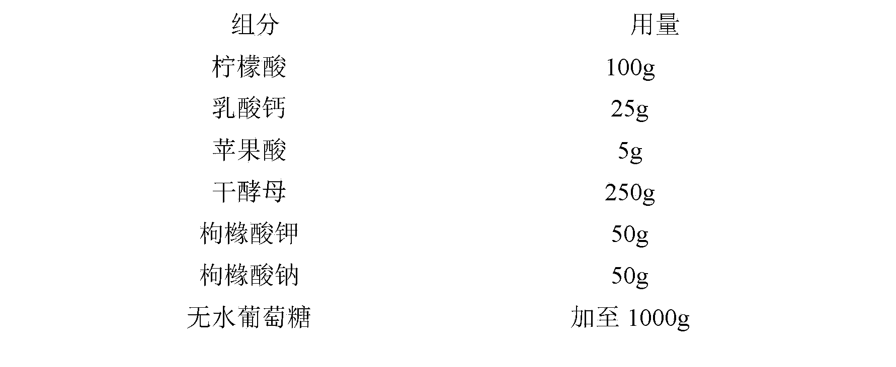 Acidifying agent for improving poultry intestinal absorption