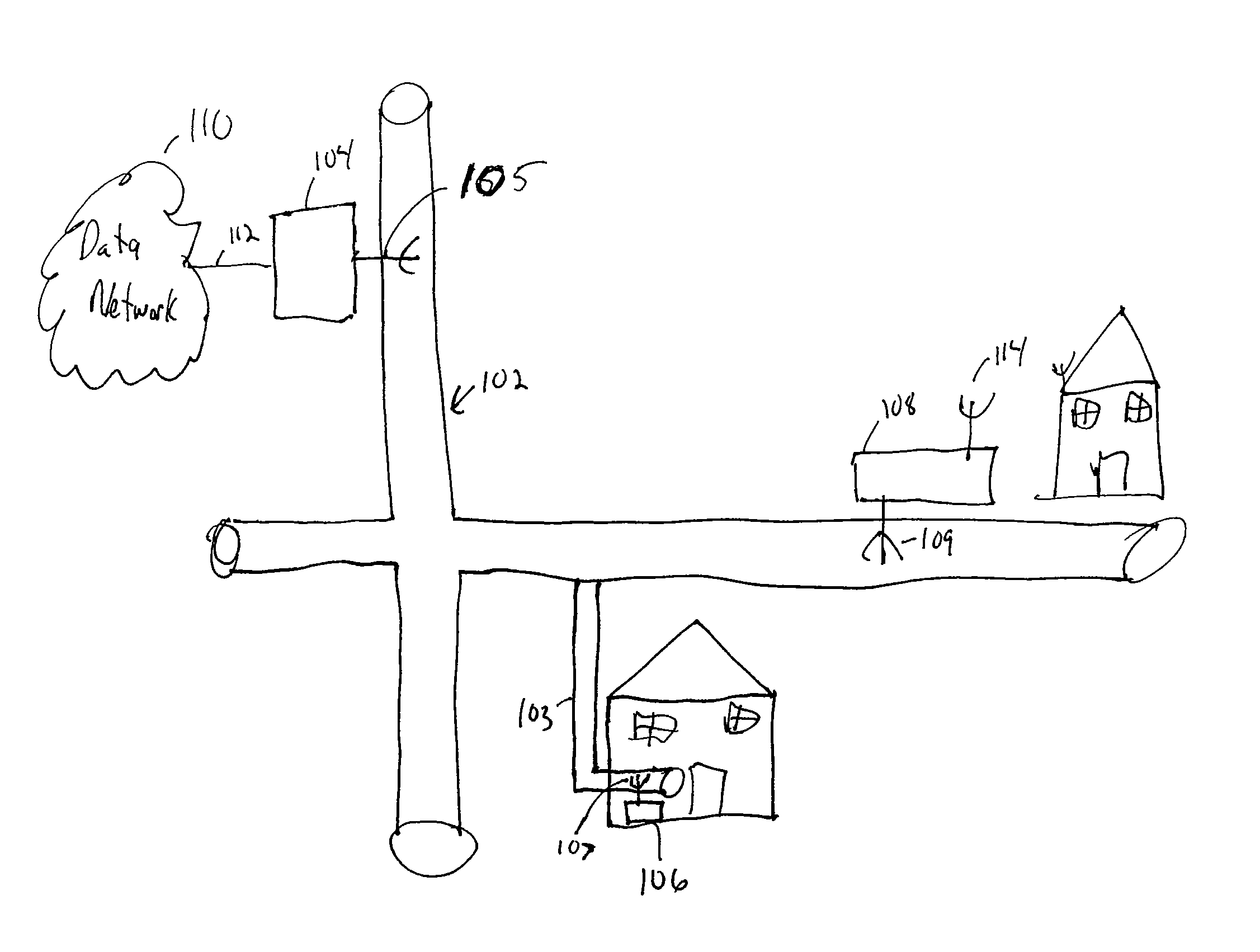 Method and system for providing broadband access to a data network via gas pipes