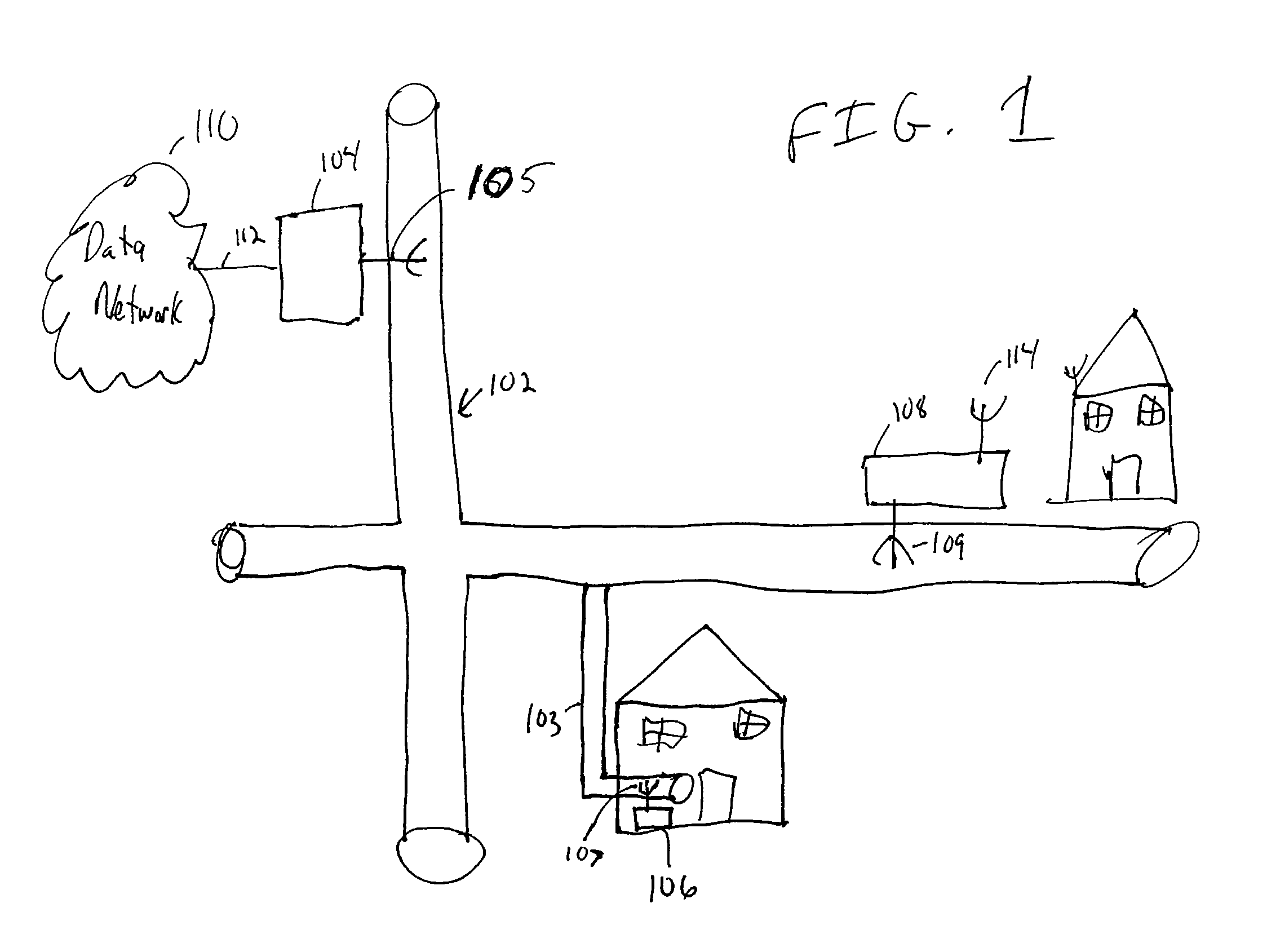 Method and system for providing broadband access to a data network via gas pipes