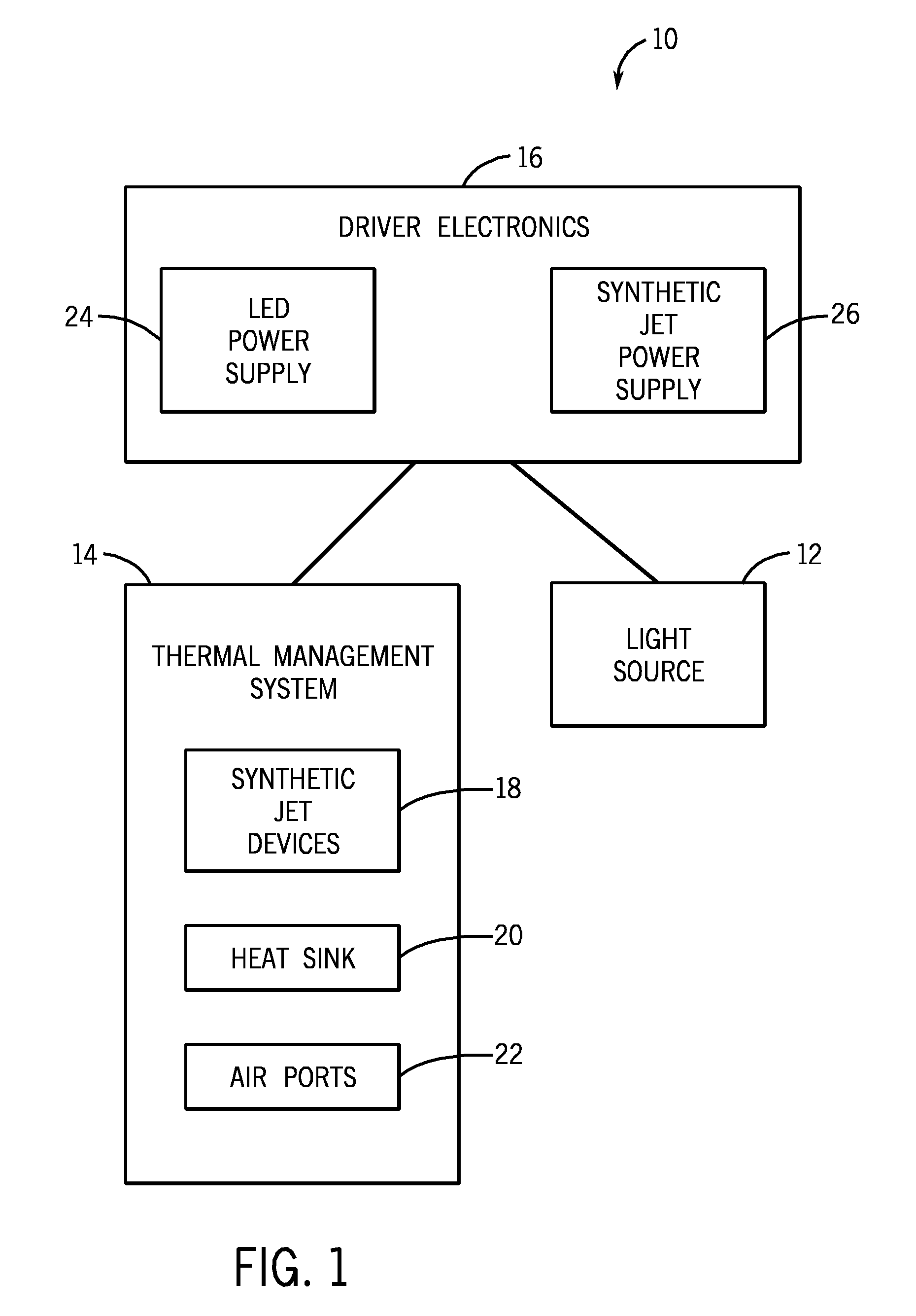 Lighting system with thermal management system