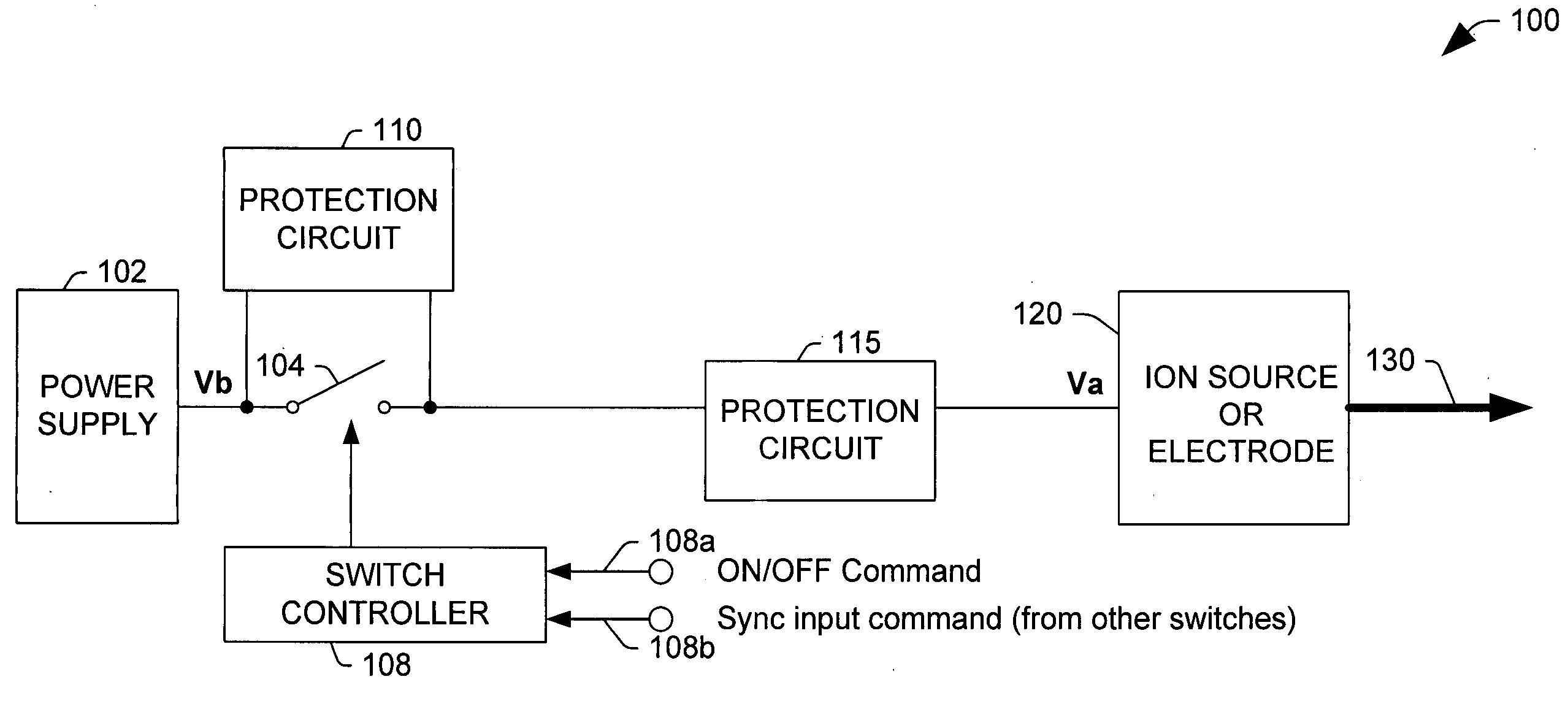 Method of reducing particle contamination for ion implanters