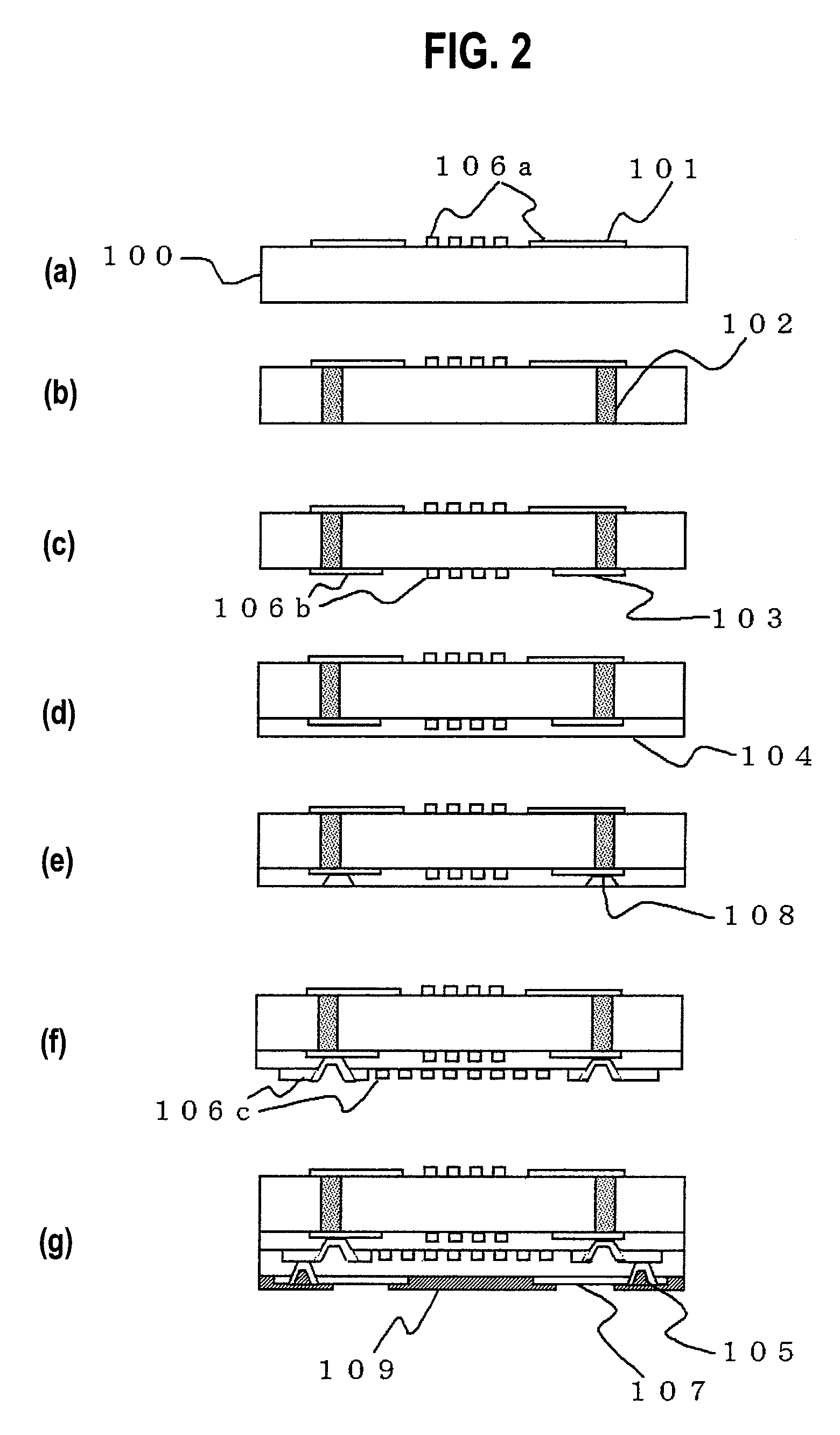 Method of treating the surface of copper and copper