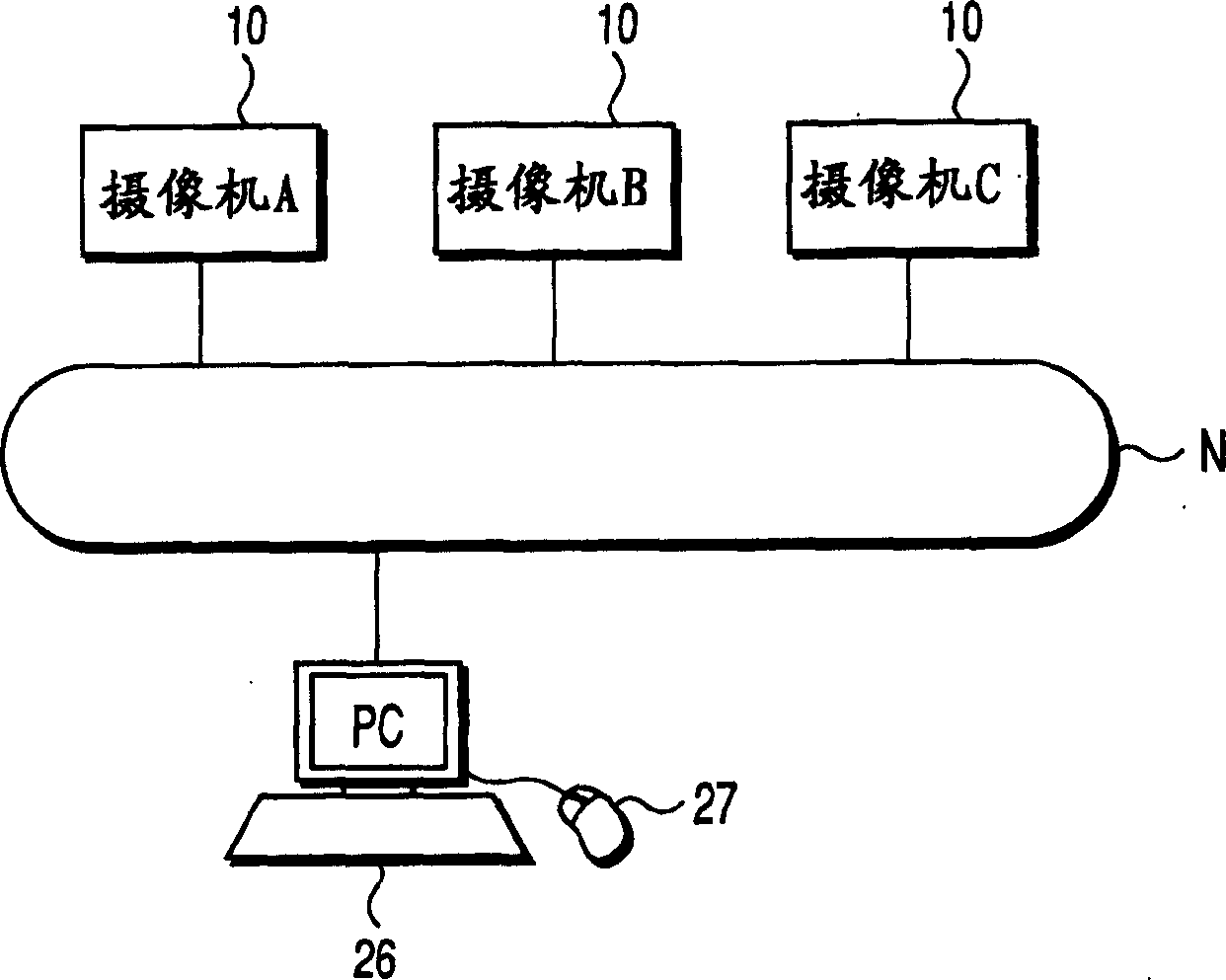 Image pickup apparatus, image pickup system, and image pickup method