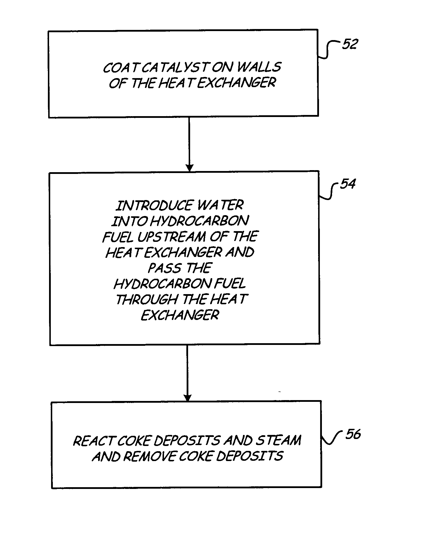 In-situ continuous coke deposit removal by catalytic steam gasification