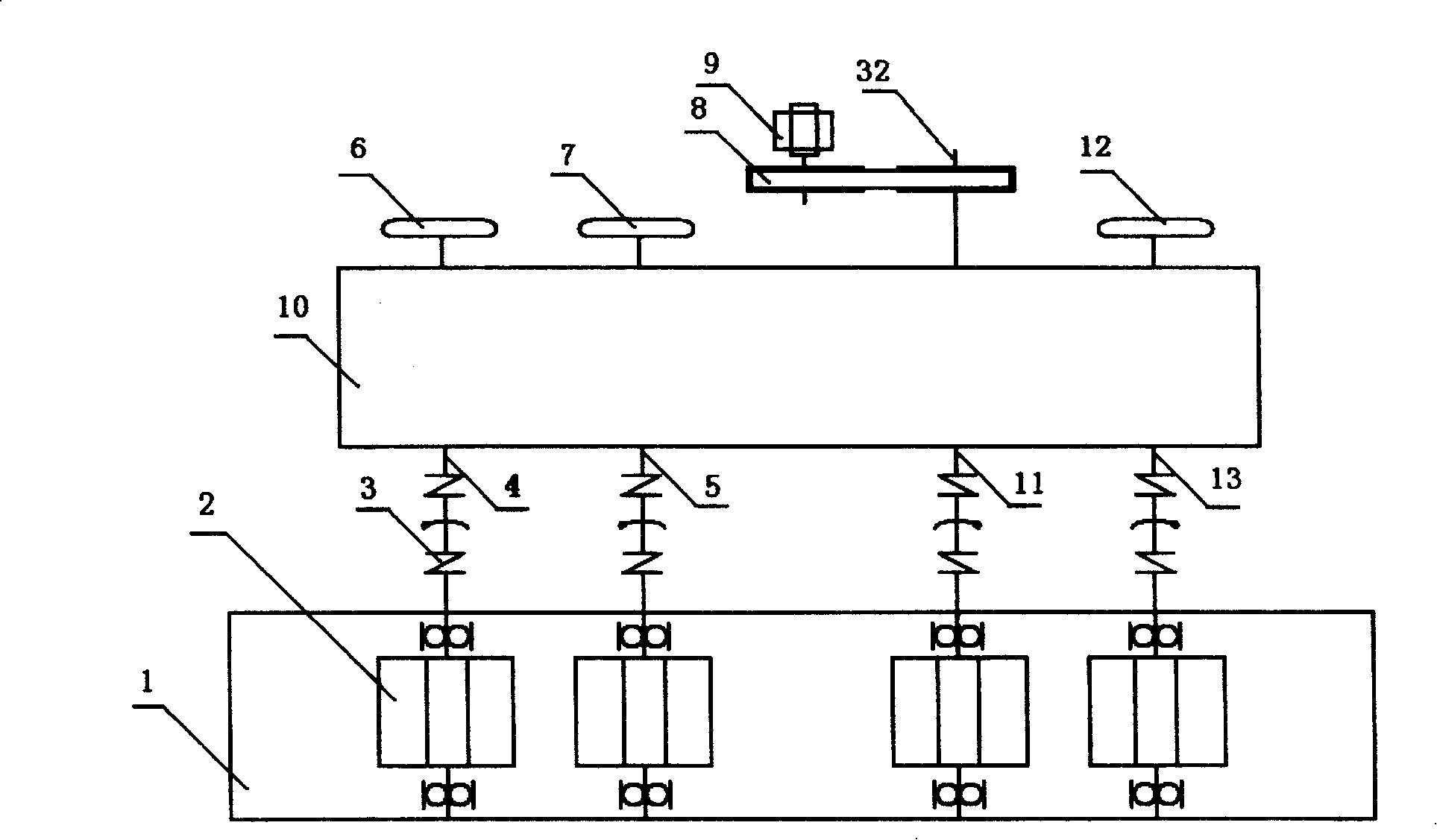 Simulated test platform system for mechanical structure vibration resistant performance