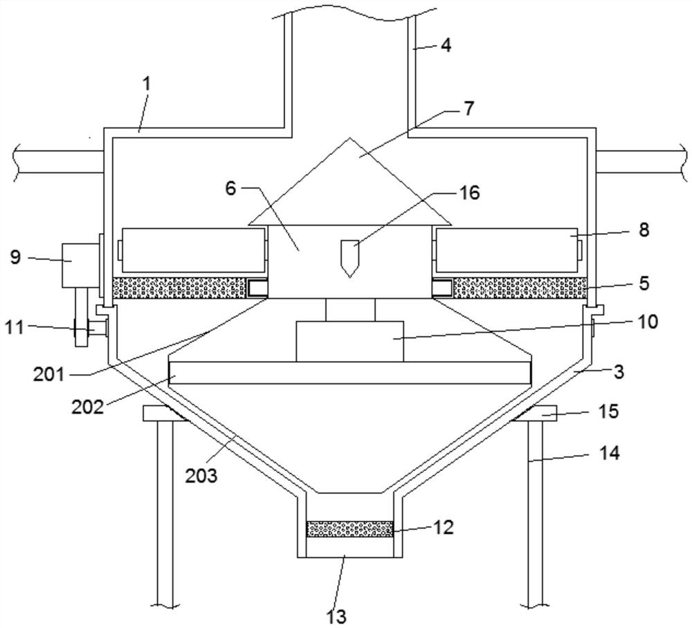 Flour screening machine for making pastries