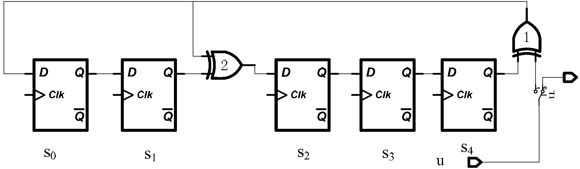 Error correction method of cyclic hamming code based on parallel coding and decoding