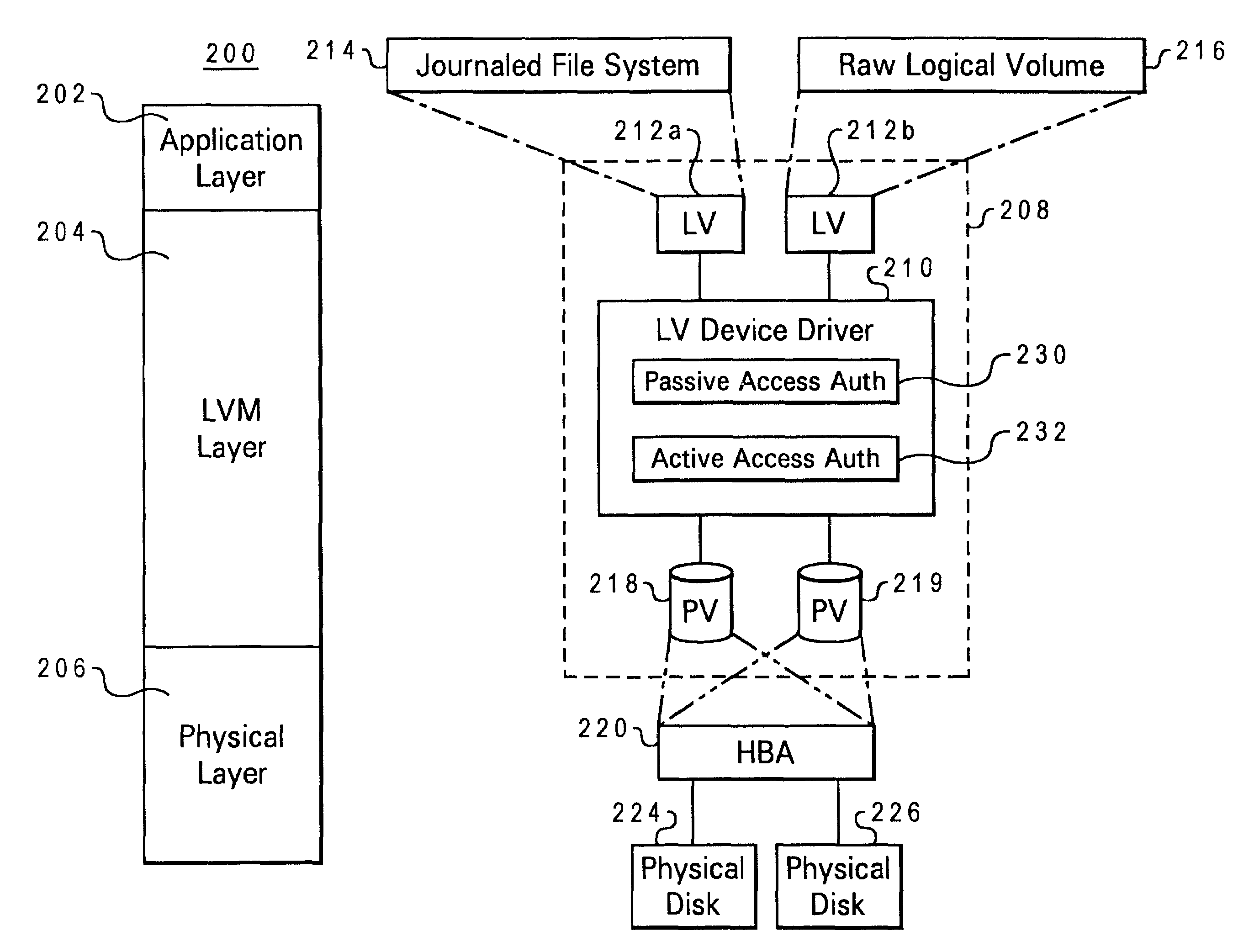 Limited concurrent host access in a logical volume management data storage environment