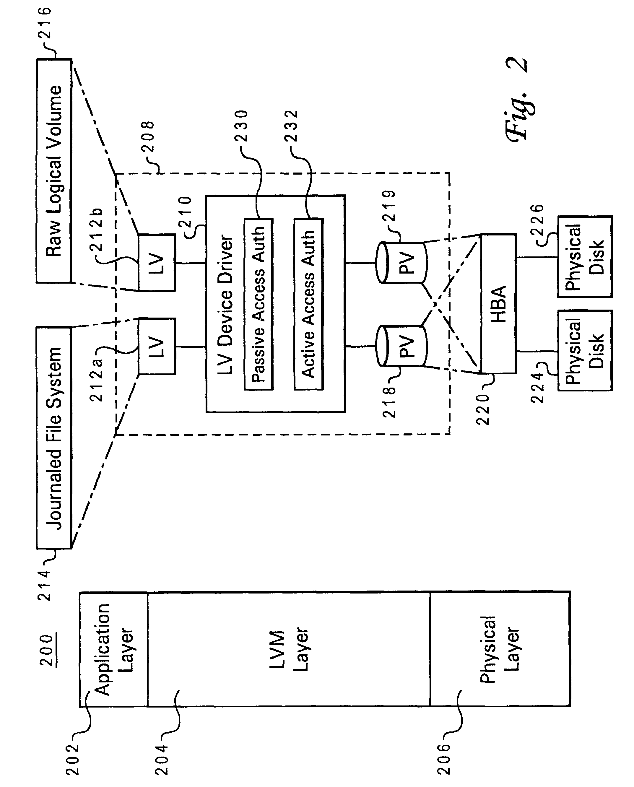 Limited concurrent host access in a logical volume management data storage environment