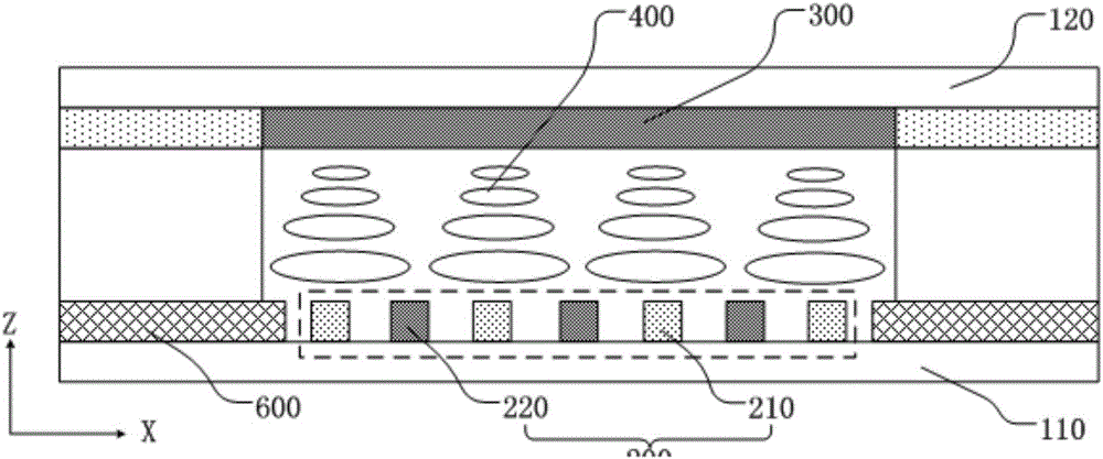 Antenna structure, operating method therefor, and antenna equipment