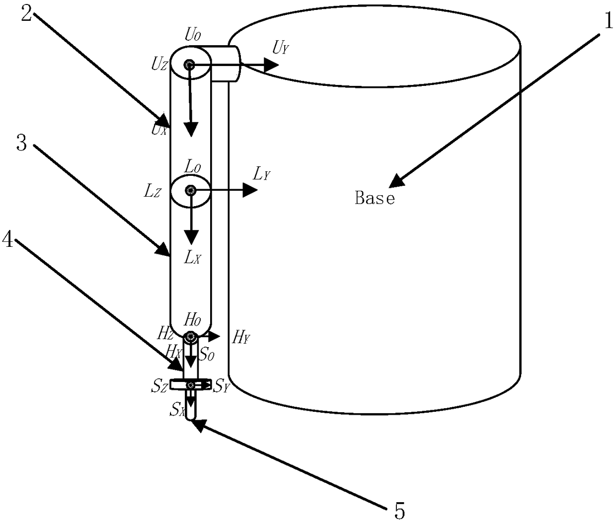 Limb movement intention understanding and upper limb rehabilitation training robot based on force sense information and posture information and control method for limb movement intention understanding and upper limb rehabilitation training robot