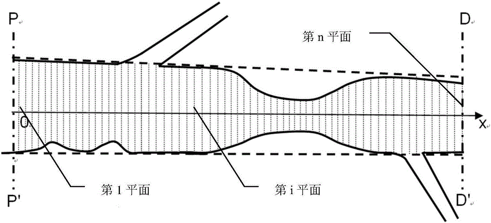 Method and system for rapid calculation of pressure difference of bifurcated vessel and FFR based on CFD simulation