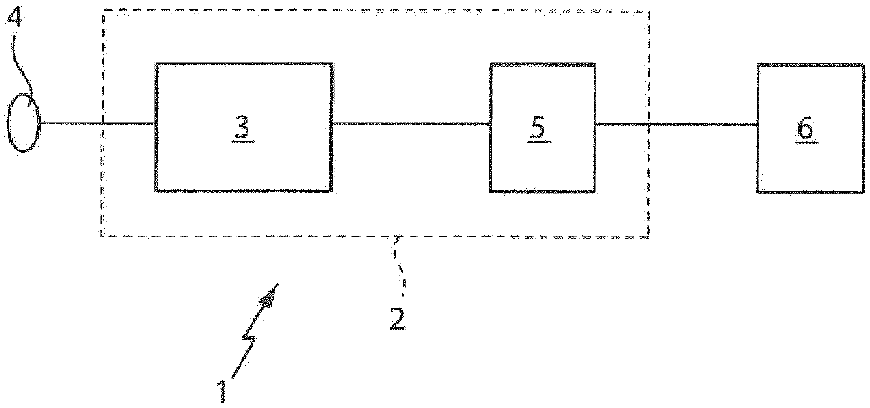 Power supply system, and method for adjusting an output variable of the amplifier stage of a power supply system