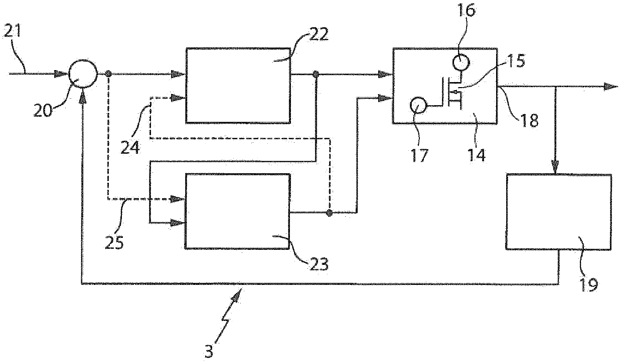 Power supply system, and method for adjusting an output variable of the amplifier stage of a power supply system