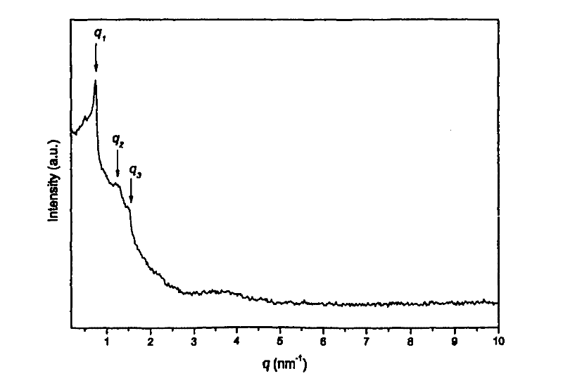 Thick cleaning composition