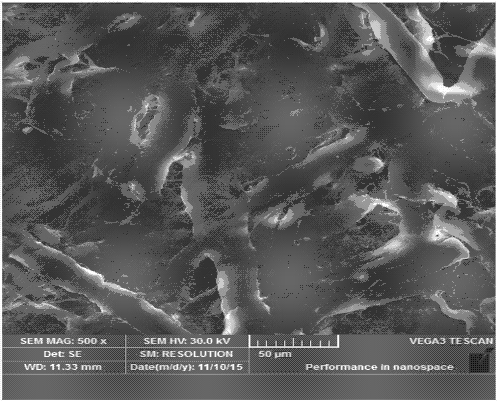 Preparation method of shape memory polyurethane coating solution