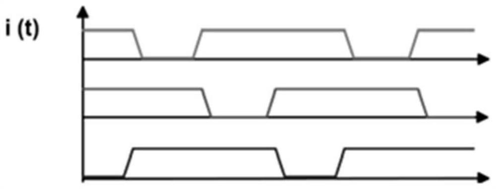 Brake control method and device for maglev train