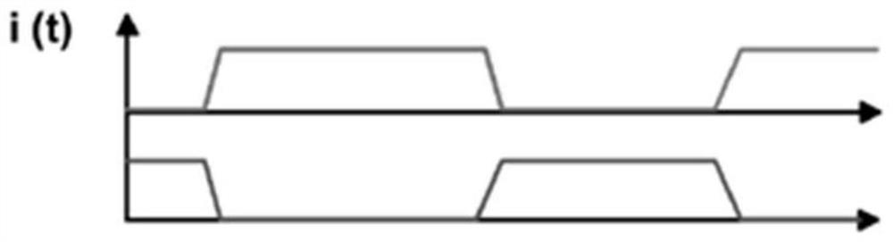 Brake control method and device for maglev train