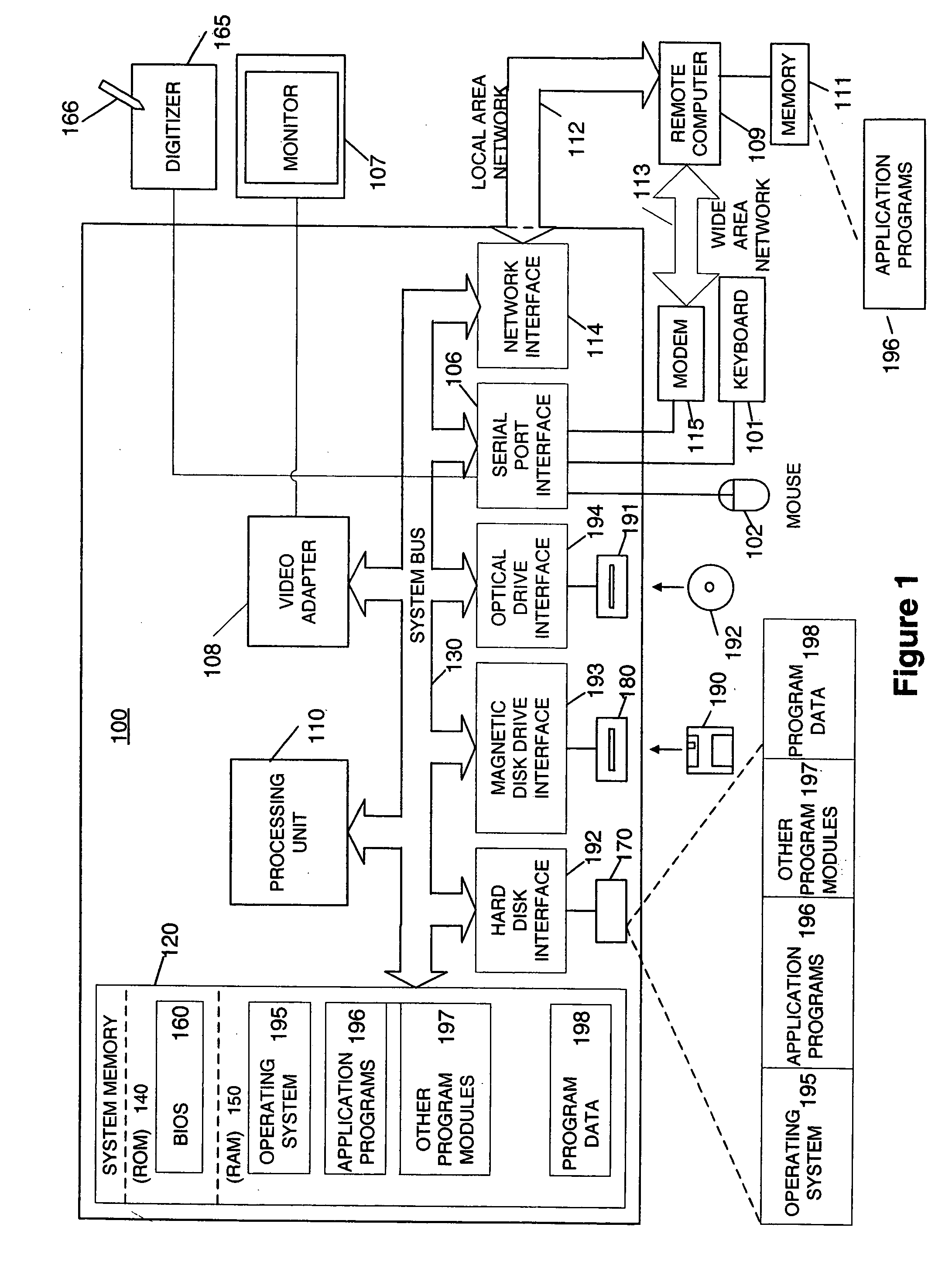 Synchronization of plugins