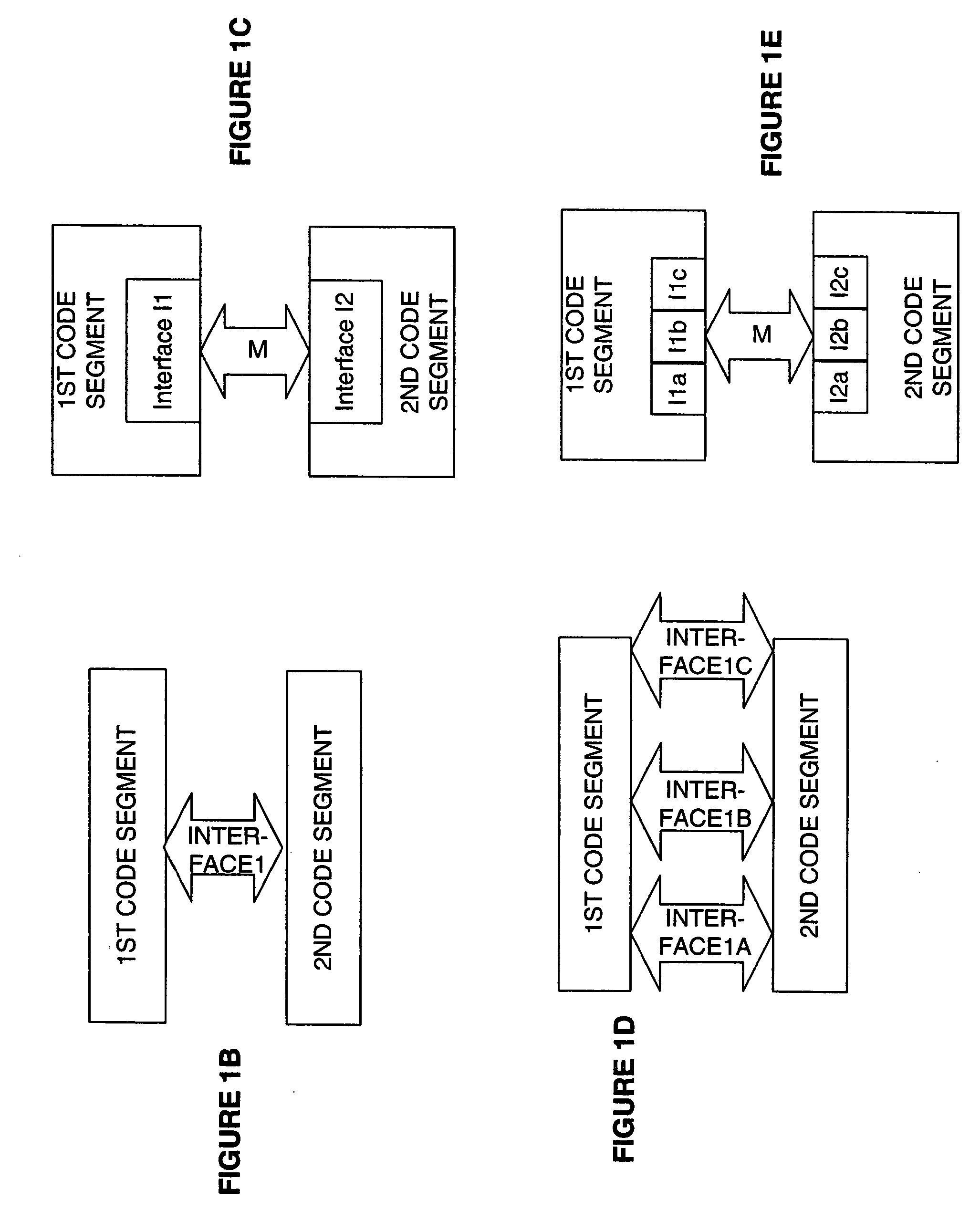 Synchronization of plugins