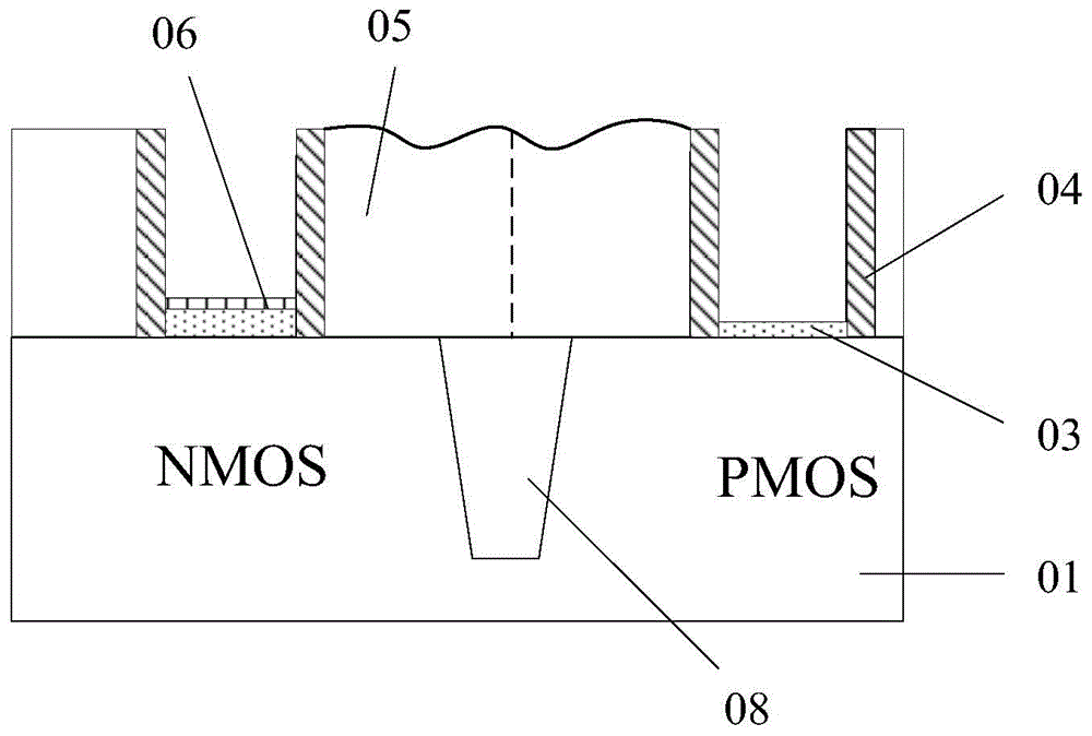 Transistor forming method