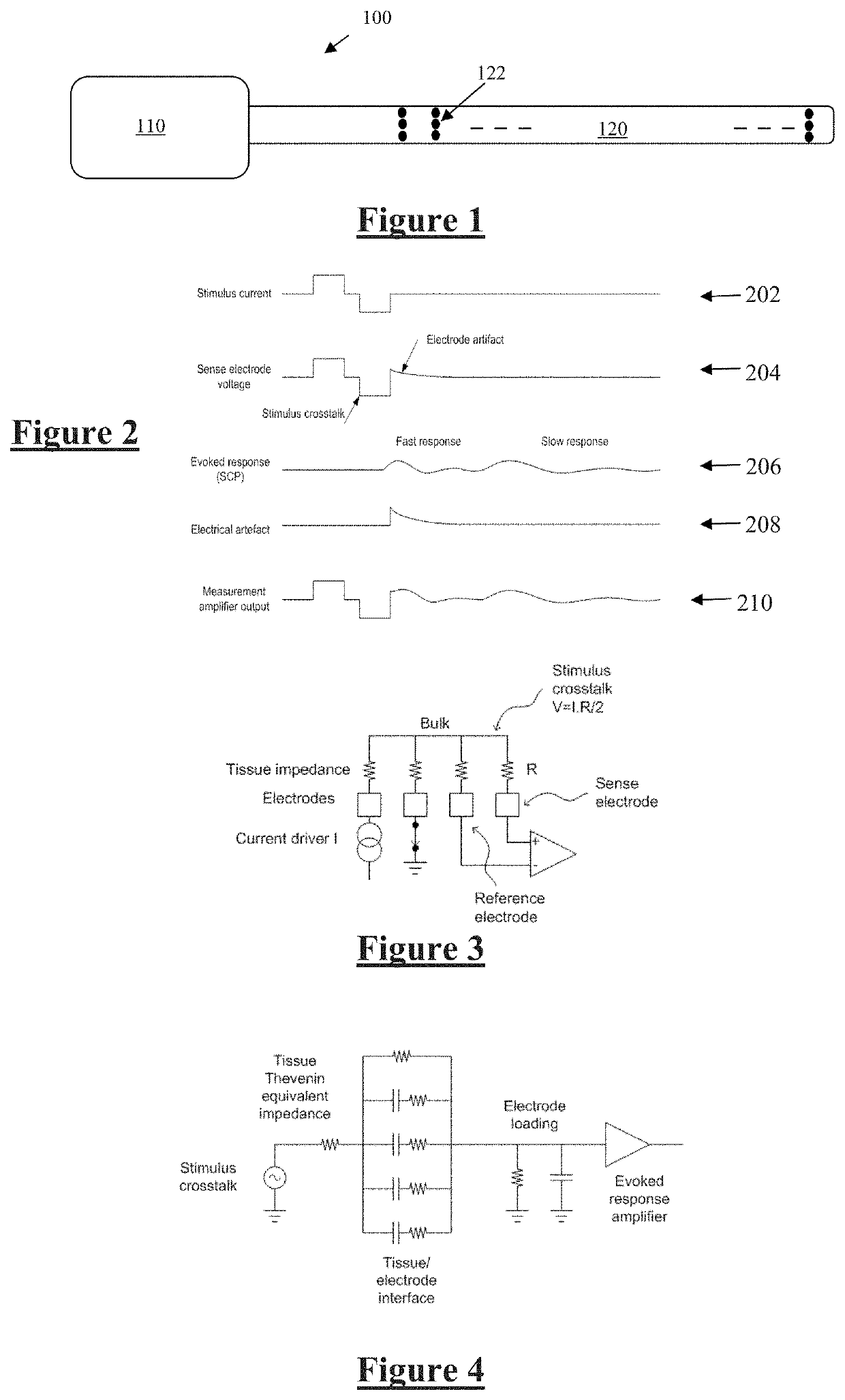 Method and System for Controlling Electrical Conditions of Tissue II