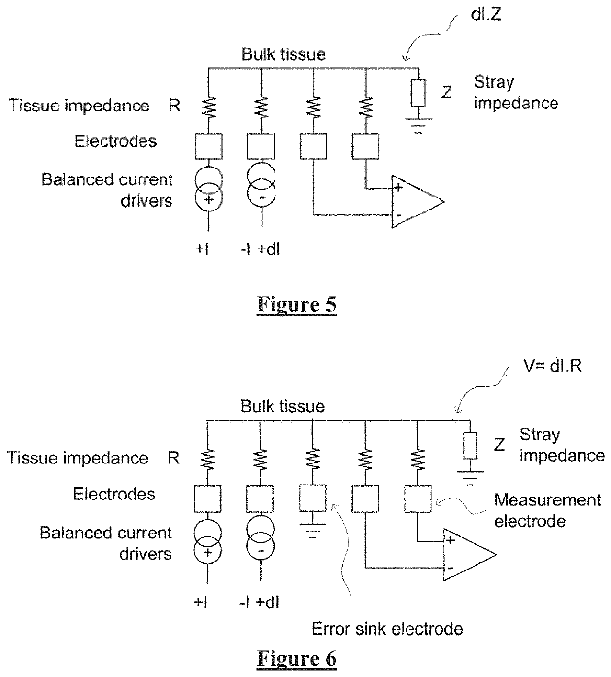 Method and System for Controlling Electrical Conditions of Tissue II