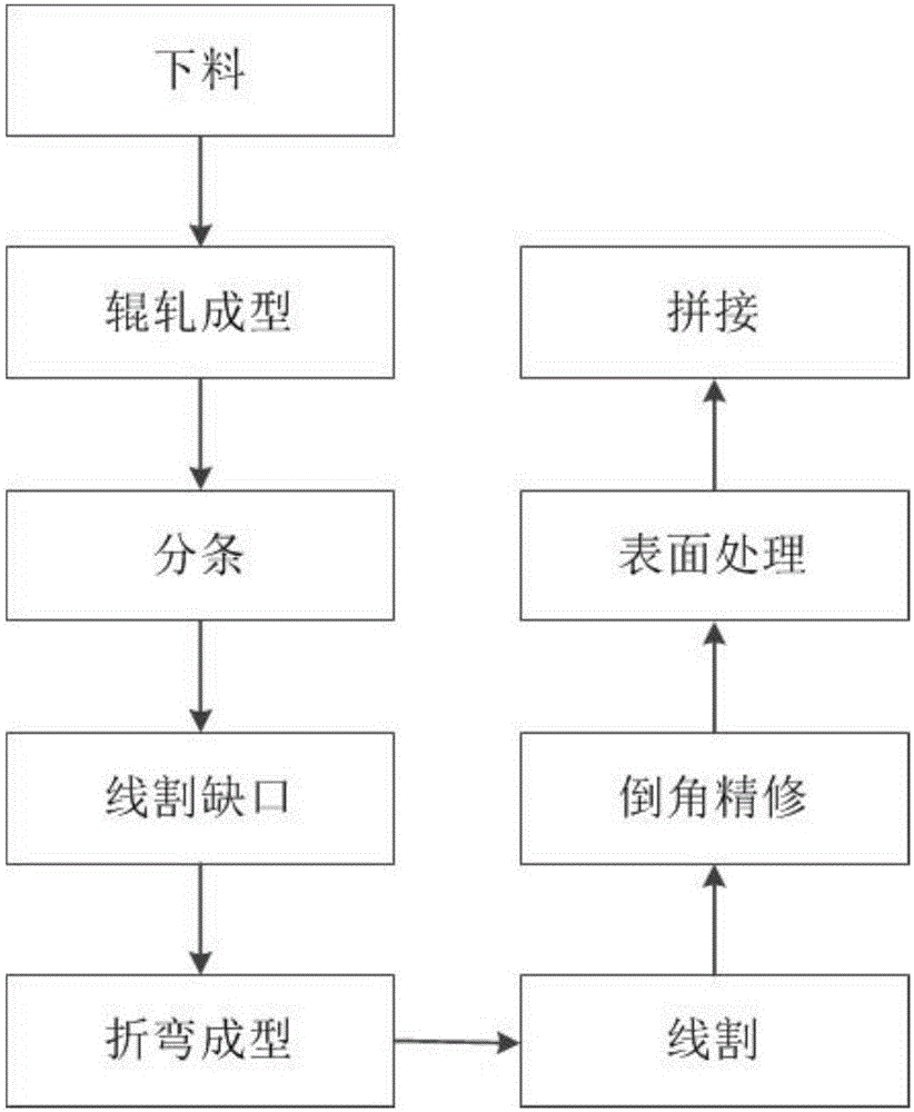 Metal front frame for display product and manufacturing method thereof