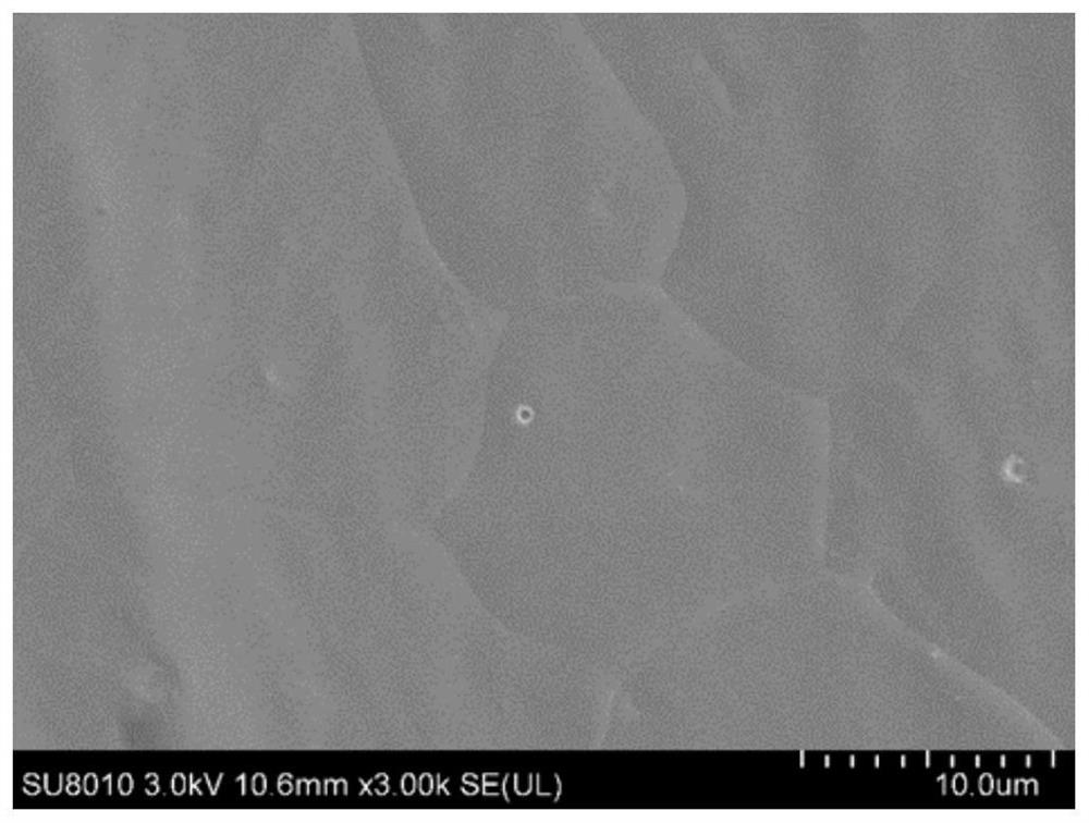 Preparation method of low-energy-consumption graphene film