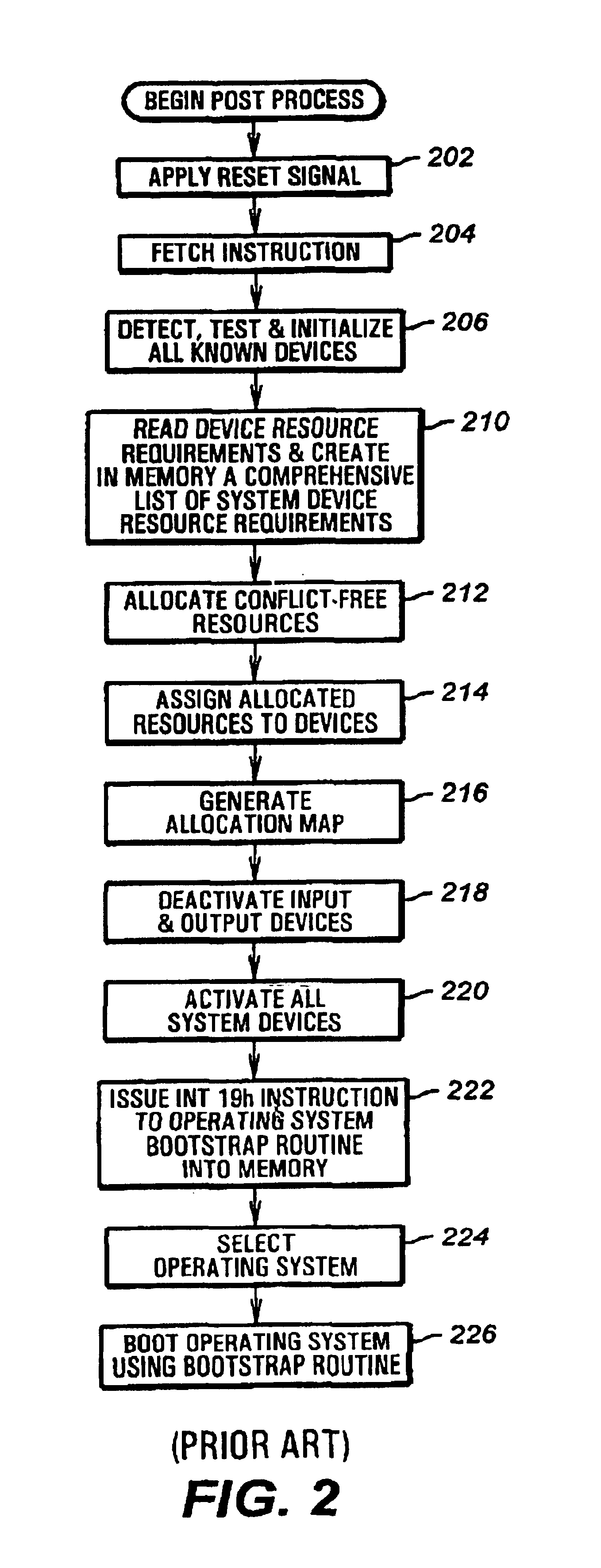 Computer system with post screen format configurability