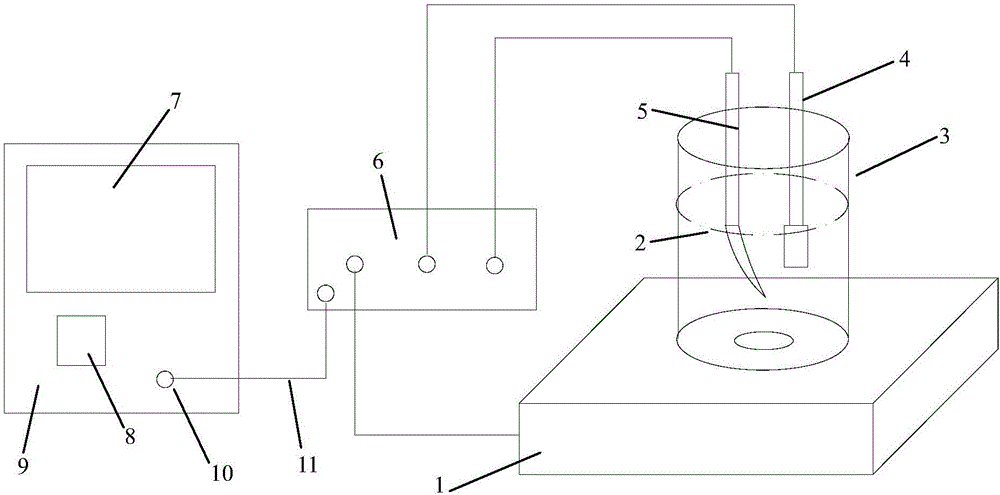 In situ hydrogen measurement device and measurement method thereof